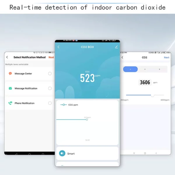 Tuya Smart CO2 Sensor Detector