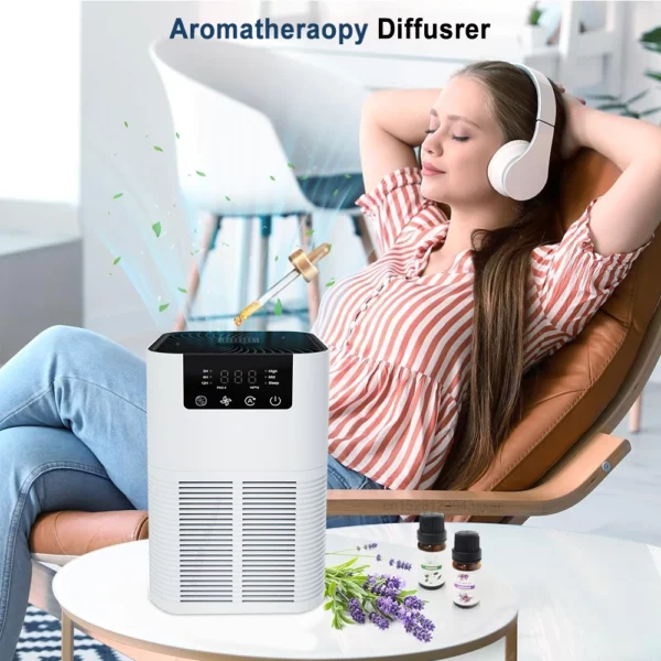 S0750e44edaa340beb1a18f3fe8739e443-4.webp Air Purifier with Aromatherapy & HEPA Filter