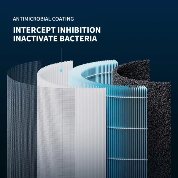 Xiaomi Mijia Smart Air Purifier 4 Lite