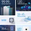 Xiaomi Mijia Smart Air Purifier 4 Lite