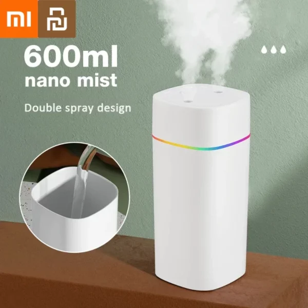 Sa653005e1abd451781e65c6e753cd7aeI-2.webp Xiaomi Youpin Air Humidifier