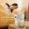 Sb2a980bdf88c48a198385ef867d9e3dcr-2.webp Dual Spray USB Humidifier