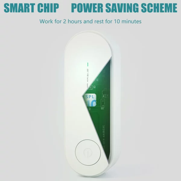 Sd4a44de678db49d5bdb571bb2f2e5dc5z-2.webp iCafilas Portable Silent Air Purifier Ionizer