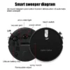 Se1cca582ff3c493da05d234ab27927b0P-2.webp Xiaomi Mijia Smart Sweeping Robot