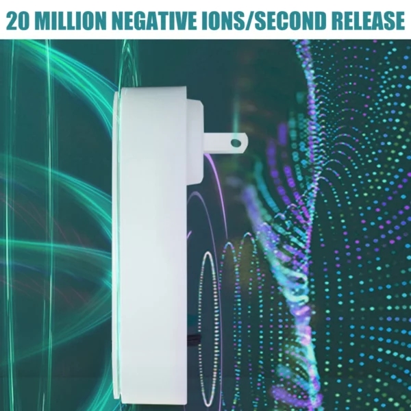 Sebd3a7e4d31843bab2b544d1630d6f94R-2.webp iCafilas Portable Silent Air Purifier Ionizer