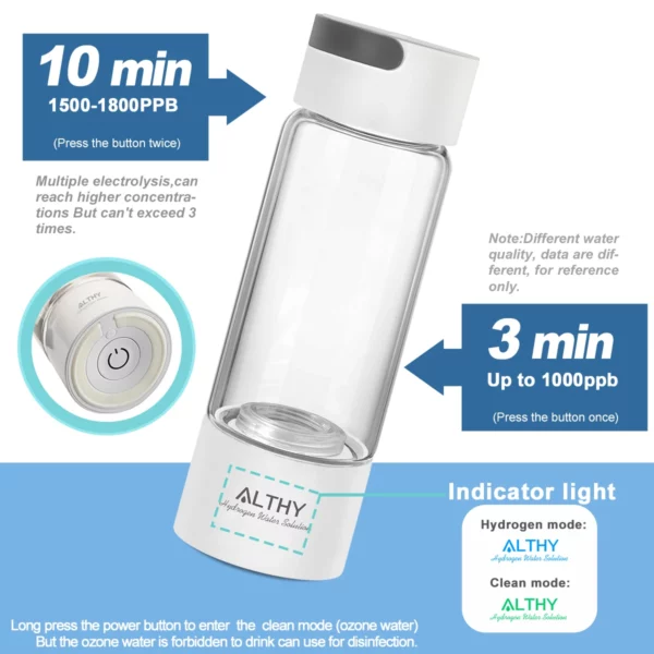 ALTHY Hydrogen Rich Water Ionizer Bottle