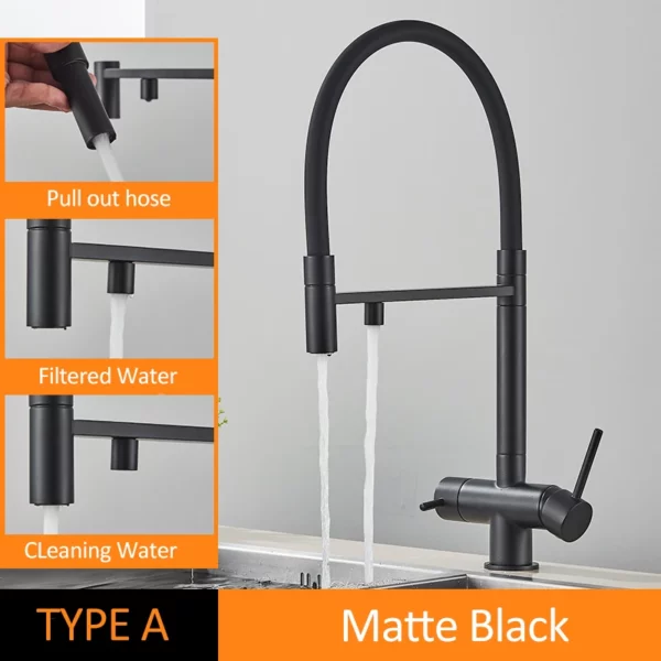 Ad6017b9715b6451691c97caf9904e654H-5.webp Black Grey Dual Handle Filtered Kitchen Faucet