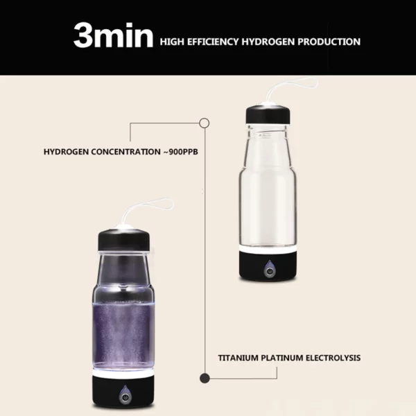 Portable Hydrogen Alkaline Water Ionizer Bottle
