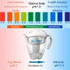 ALTHY Alkaline Water Filter Pitcher Replacement