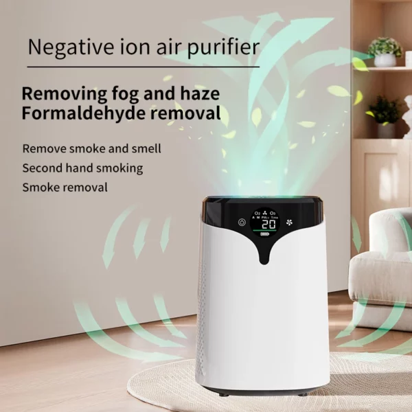 S03fe02c660e744e6bd2981a02cbc3601H-1.webp Ozone Negative Ion Air Purifier Sterilizer