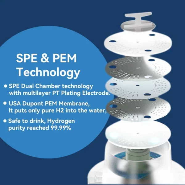 Hydrogen Water Pitcher Generator Jug Machine