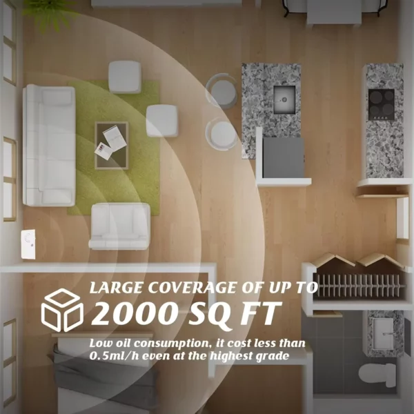 S0769e047d74d49d4b1e7155cab0c7b09q-1.webp Smart Bluetooth Aroma Diffuser 300ml