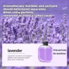 Automatic Scent Sprayer Air Diffuser
