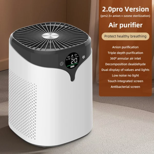 S0ad63c8eacbf42a988445ef75f502c44i-2.webp Ozone Negative Ion Air Purifier Sterilizer