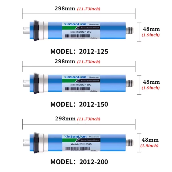 RO Membrane Water Filter 100–200 GPD
