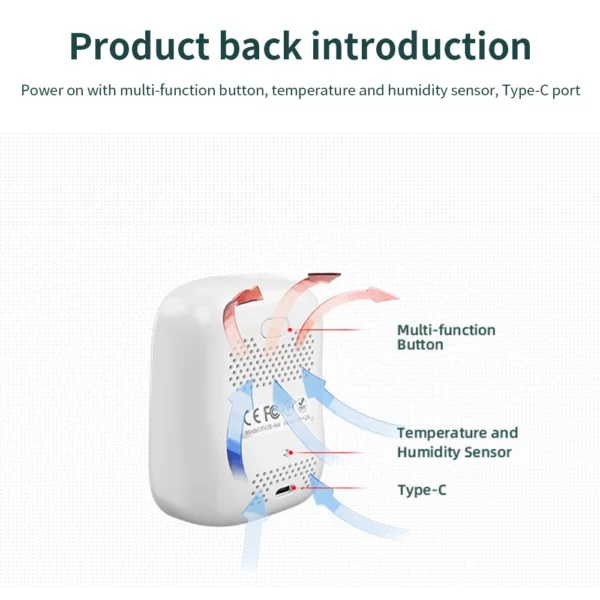 S0d6d110cd3da473c9385c9a0c7ab770fR.webp WiFi Air Quality CO2 PM2.5 Monitor