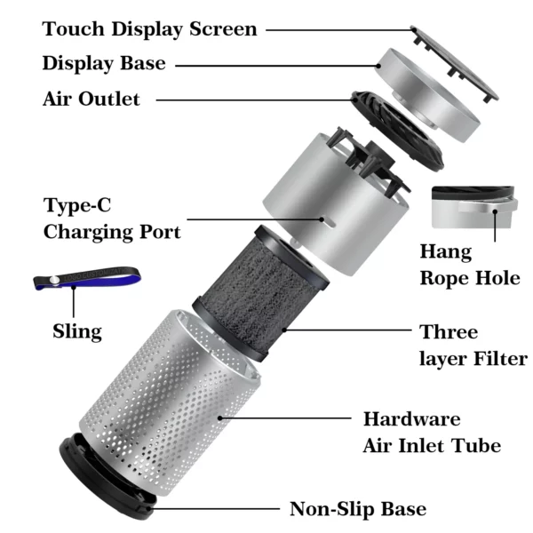 S0f860be834d64d57a0cd594a888ad688O.webp Portable Touchscreen Car Air Purifier HEPA Ionizer