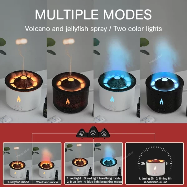 S1078d5e12b1c4a5bbd05b32aa48cf596Z.webp Volcano Flame Aroma Diffuser Jellyfish Humidifier