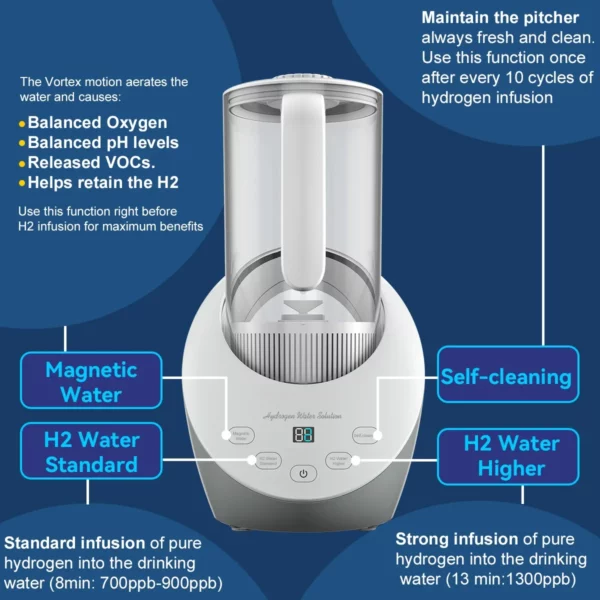 Hydrogen Water Pitcher Generator Jug Machine