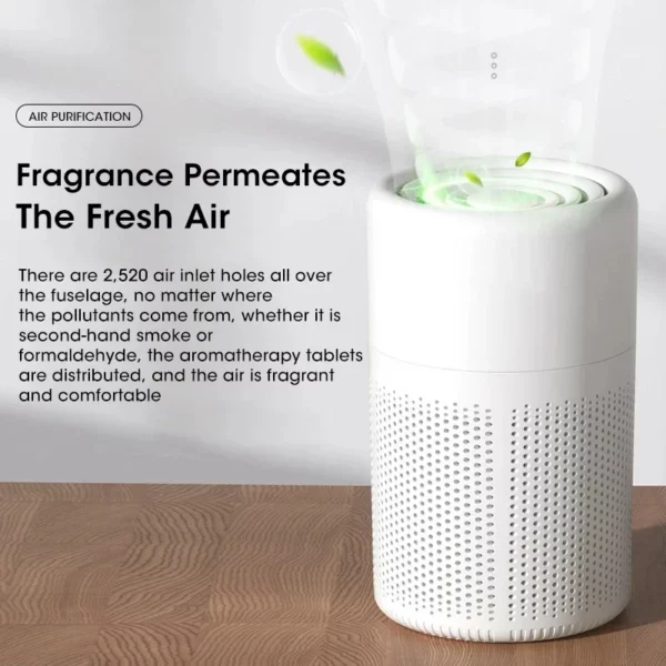 S12de2e8efd3d4b0eb00b0167ea17daaf7.webp HEPA Air Purifier Smoke Odor Remover Home
