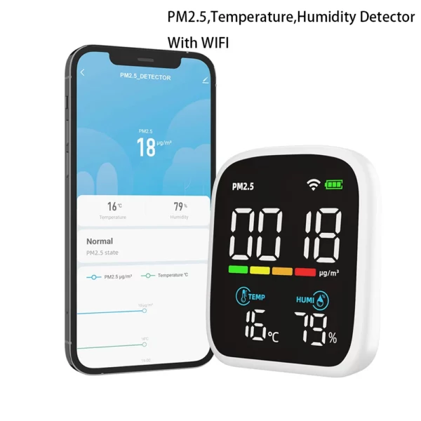 S19ef86d9971d452d9fc9dd9a8e6844dd7.webp WiFi Air Quality CO2 PM2.5 Monitor