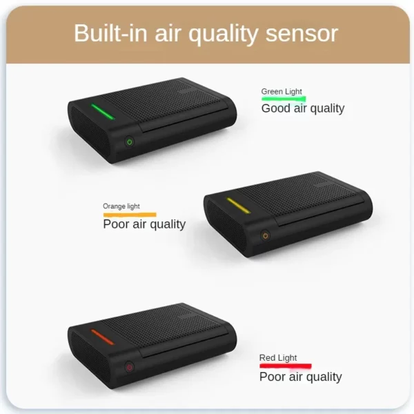 S228d797370464aedbb971123be9f9fa0t.webp Car Air Purifier Negative Ion Cleaner