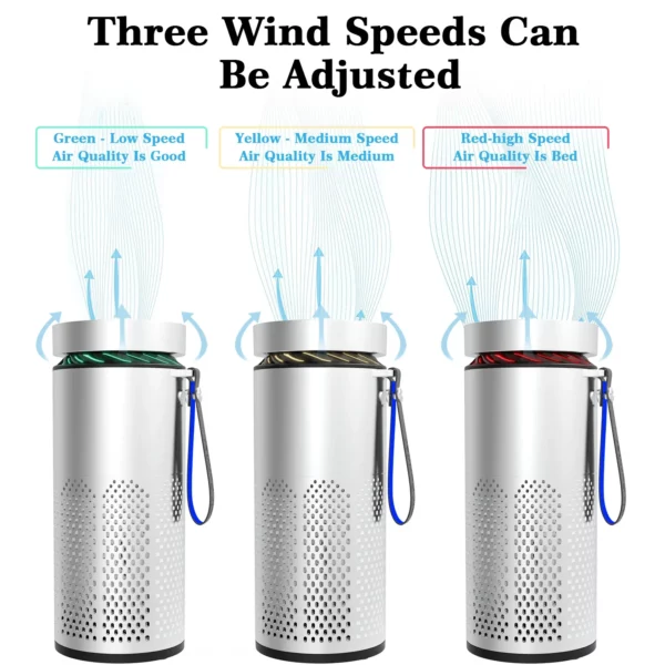 S276ee3df70ee40c79070e76e66abba21G.webp Portable Touchscreen Car Air Purifier HEPA Ionizer