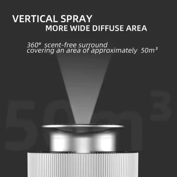 Portable USB Car Aroma Diffuser Waterless