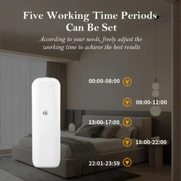 Plug-in Wall Smart Scent Diffuser Machine