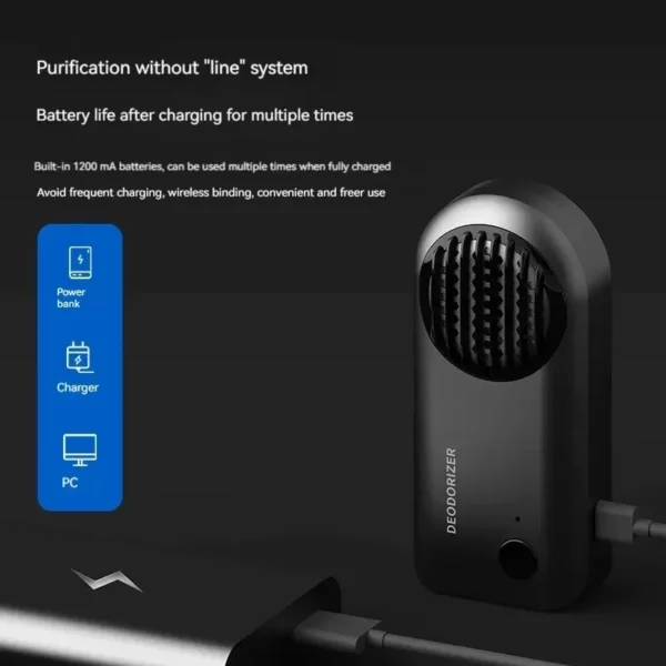 Car Refrigerator Ozone Odor Eliminator