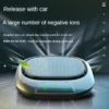 Solar Dual-Core Car Air Purifier Anion UV