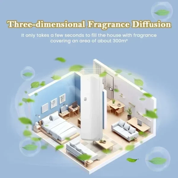 Plug-in Wall Smart Scent Diffuser Machine