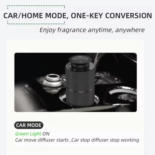 Portable USB Car Aroma Diffuser Waterless