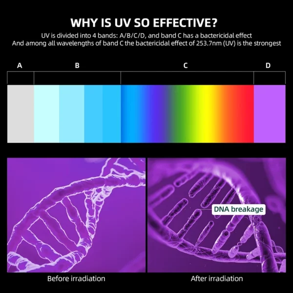 S48b07ba3ded54cdeaa0fca9a8a2baa96A.webp Electric UV Sterilizer Aromatherapy Charging Box