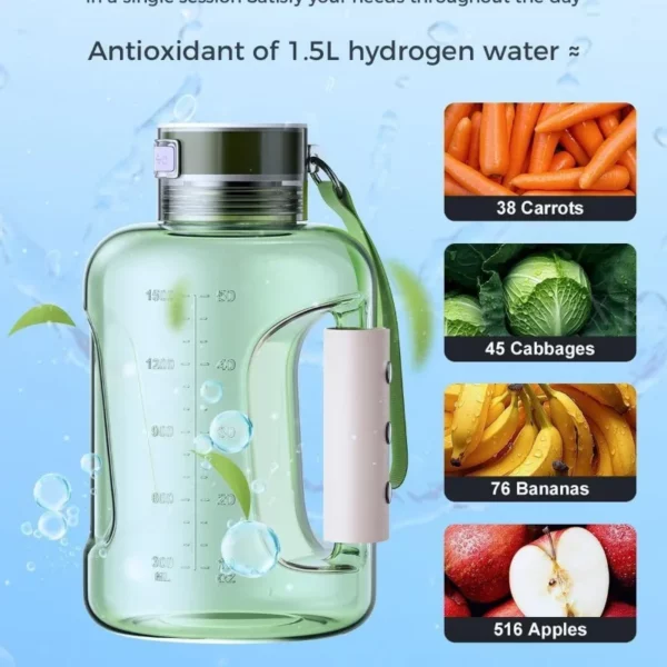 S48d28d0e1a764e348160ddc9af1d9a2ff.webp Portable Hydrogen Rich Sports Water Bottle