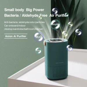 S4ceaac26a04e4cd4a9d97e59a456ff1bx.webp Portable Negative Ion Air Purifier Ionizer