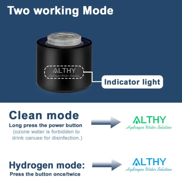 ALTHY Hydrogen Water Generator Bottle Cup