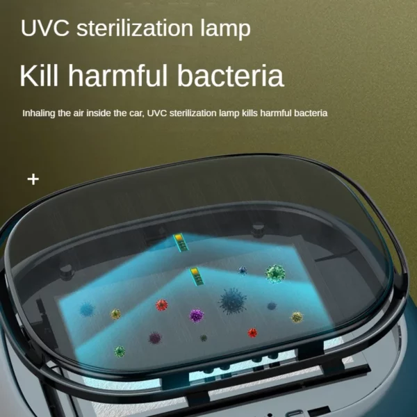 Solar Dual-Core Car Air Purifier Anion UV