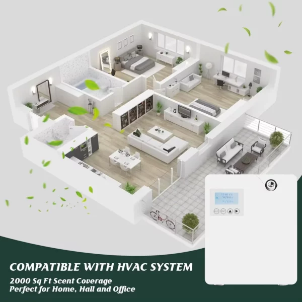 S5ca9bfce1276420a991e0352f9f164066-1.webp Smart Bluetooth Aroma Diffuser 300ml