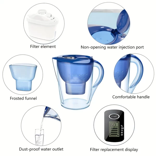 3.5L Alkaline Water Filter Kettle Purifier