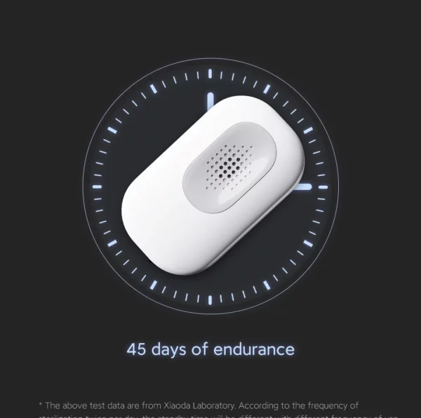 S659cc967271f4eaebe4206cb65b960caj.webp Portable Anion Air Purifier Ionizer