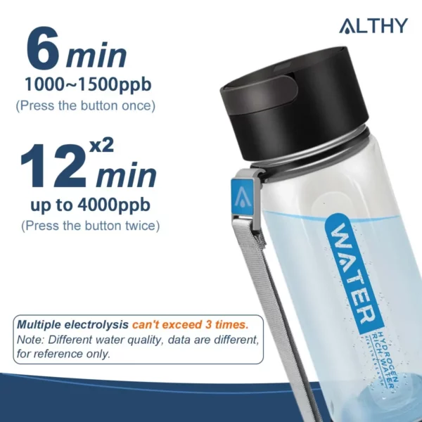 ALTHY Hydrogen Water Generator Bottle Cup
