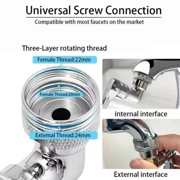1080° Rotating Dual Mode Faucet Extender