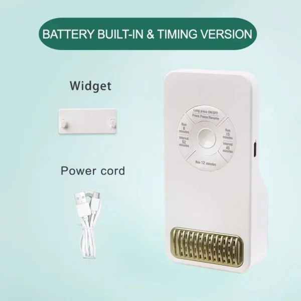 S6b89a9f0ba55460eb5bd78683d9fb1a1I-2.webp Smart Pet Odor Air Purifier Deodorizer