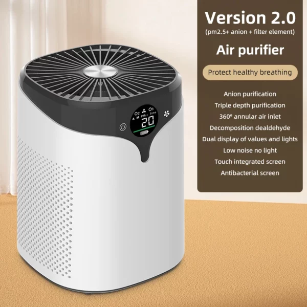 S7aee810cbf2049d69695e31b0ac19f4fh-2.webp Ozone Negative Ion Air Purifier Sterilizer