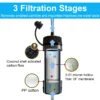 S7b21f059b14449f7b2c9edabc6c5d226F.webp Outdoor Portable Water Filter Straw Purifier