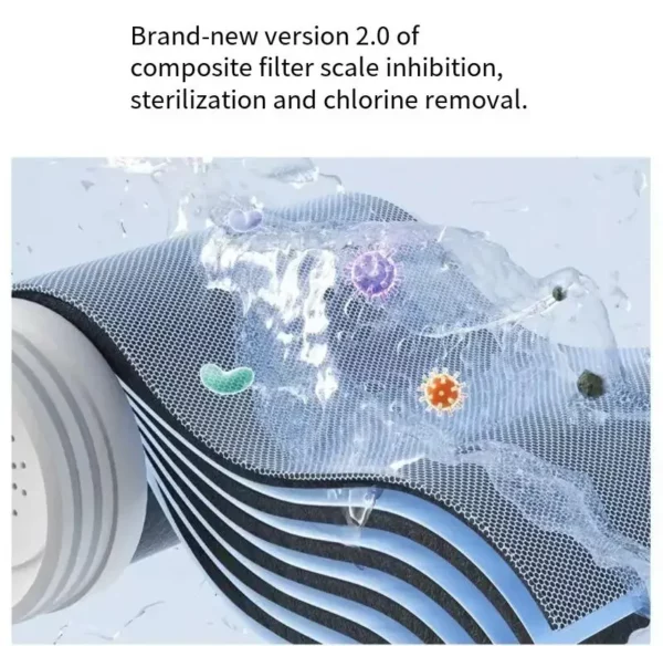 S7e435d19266445769e2e1b2b3c28f567X-1.webp Ultraviolet Water Purifier Heating Faucet