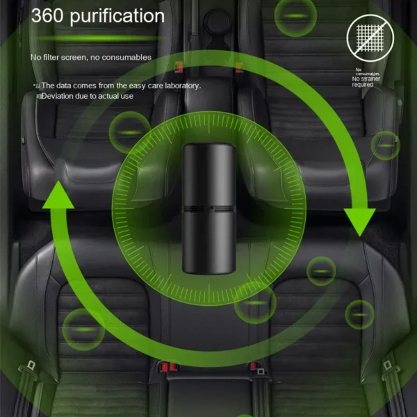 S87216536a5554bca949dfc92c6307ff8G.webp Zai Xiao Car Negative Ion Air Purifier