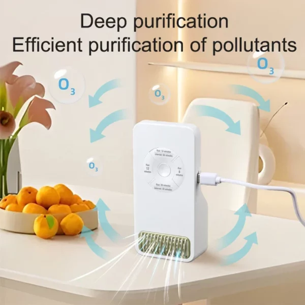 S8bf60311885e411a99a51d77faff7fd3n-1.webp Smart Pet Odor Air Purifier Deodorizer