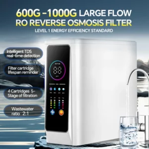 S9328519a5f394d199be0379f7c9cdd6c5-7.webp BROVA RO Water Purifier 2024 Pro600-1000G